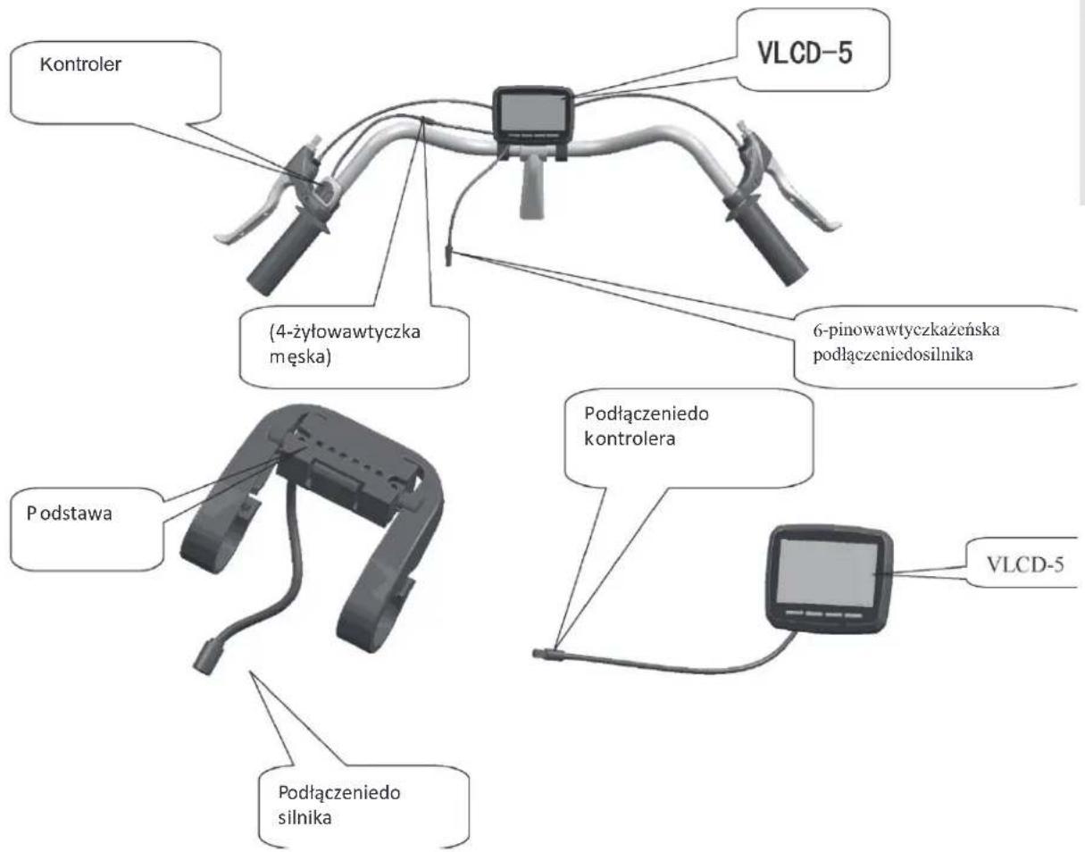Kontroler VLCD-5 (4-żyłowawtyczka męska) 6-pinowawtyczkażeńska podłączeniedosilnika Podstawa Podłączeniedo silnika Podłączeniedo kontrolera VLCD-5
