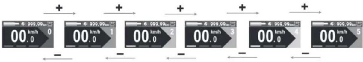 00.0 km/h 0 999.99km/h 1 00.0 km/h 2 999.99km/h 3 00.0 km/h 4 999.99km/h 5