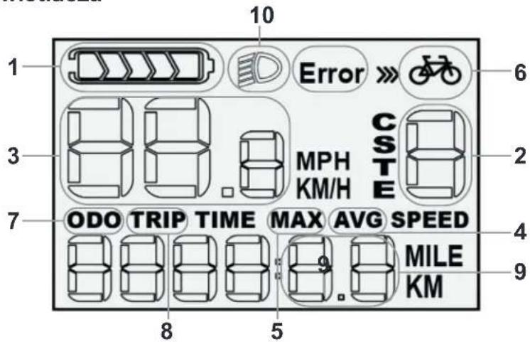 10 Error » 6 3 MPH C KM/H E 2 7 ODO TRIP TIME MAX AVG SPEED 4 9 MILE KM 8 5
