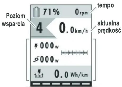 Poziom wsparcia 71% 0rpm 4 0.0km/h 4 000w 000w 0.0 Wh/km tempo aktualna prędkość