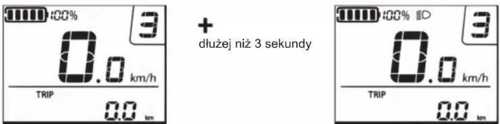 0.0 km/h TRIP 0.0 km + dłużej niż 3 sekundy 0.0 km/h TRIP 0.0 km