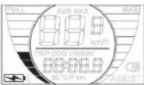 FULL AVG MAX MAX 88.8 km/h TRIP ODO ERROR 88.8.8 BETUP km ASSIST
