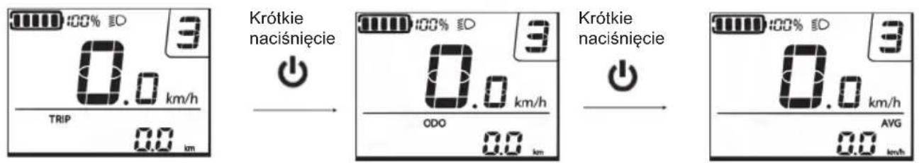 Krótkie naciśnięcie ODO OODO Krótkie naciśnięcie AVG 0.0 km/h 0.0 km/h 3 3 3 3 3 3 3 3 3 3 3 3 3 3 3 3 3 3 3 3 3 3 3 3 3 3 3 3 3 3 3 3 3 3 3 3 3 3 3 3 3 3 3 3 3 3 3 3 3 3 0.0 km/h