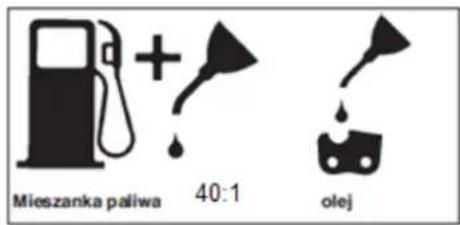 Mieszanka paliwa 40:1 olej
