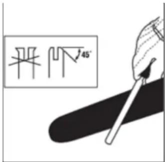 非 45°