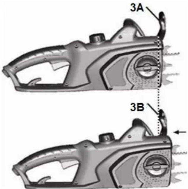 3A 3B