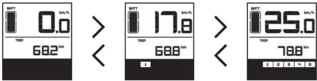 BATT 0.0 TRIP 68.2 km > < > > > BATT 17.8 TRIP 68.8 km 1 > 25.0 TRIP 78.8 km 1 2 3 4 5