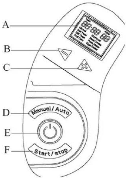 G3 Ferrari G2P018 - PANEL STEROWANIA (12) - 1