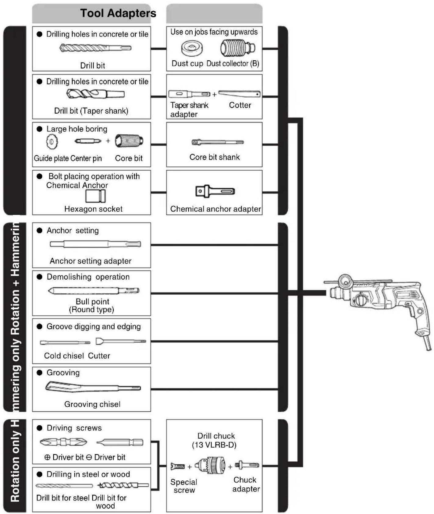 HiKOKI DH24PX2 - STANDARD ACCESSORIES - 1