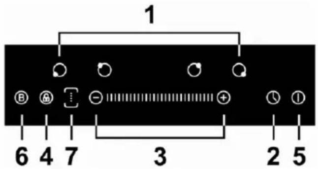 Berg BRGI 6480 - Model 2: płyta indukcyjna XBERG BRGI 605 N - 1