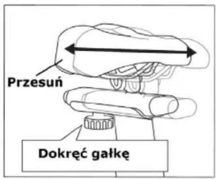 Przesuń Dokreć gałkę