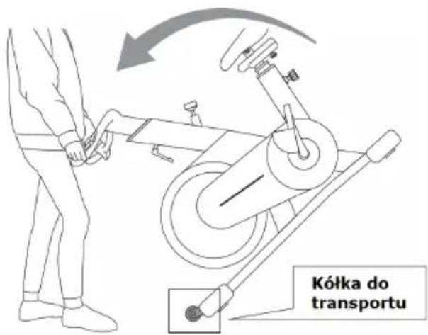 Kółka do transportu