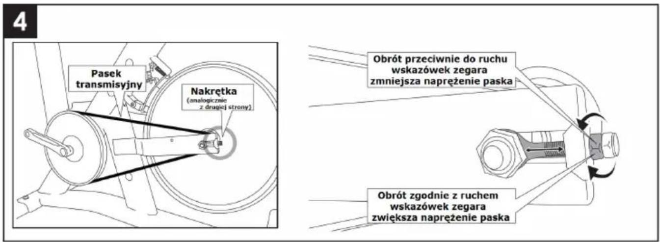4 Pasek transmisyjny Nakrętka (analogicznie z drugiej strony) Obrót przeciwnie do ruchu wskazówek zegara zmniejsza napreżenie paska Obrót zgodnie z ruchem wskazówek zegara zwiększa napreżenie paska