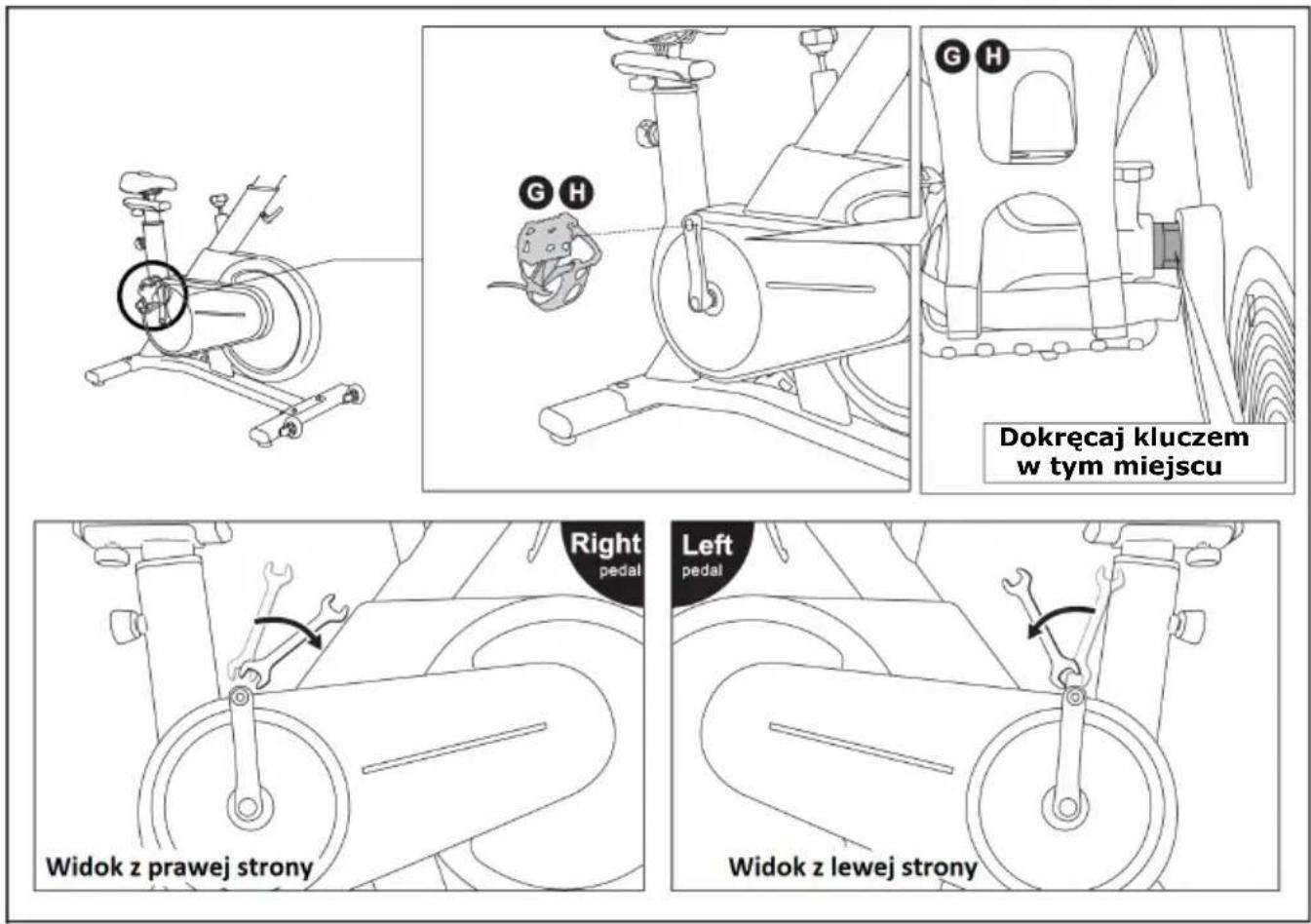 Dokręcaj kluczem w tym miejscu Right pedal Left pedal Widok z prawej strony Widok z lewej strony
