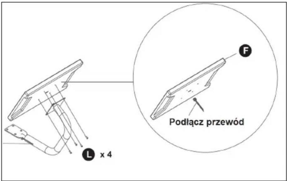 L x 4 Podłącz przewód F