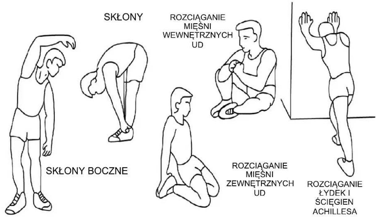 SKŁONY ROZCIĄGANIE MIĘŚNI WEWNETRZNYCH UD SKŁONY BOCZNE ROZCIĄGANIE MIĘŚNI ZEWNETRZNYCH UD ROZCIĄGANIE ŁYDEK I ŚCIĘGIEN ACHILLESA