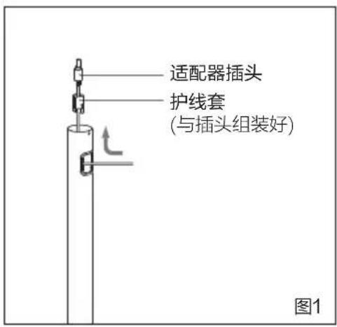 HAIER HZ-G9B Pro - 挂架安装 - 1