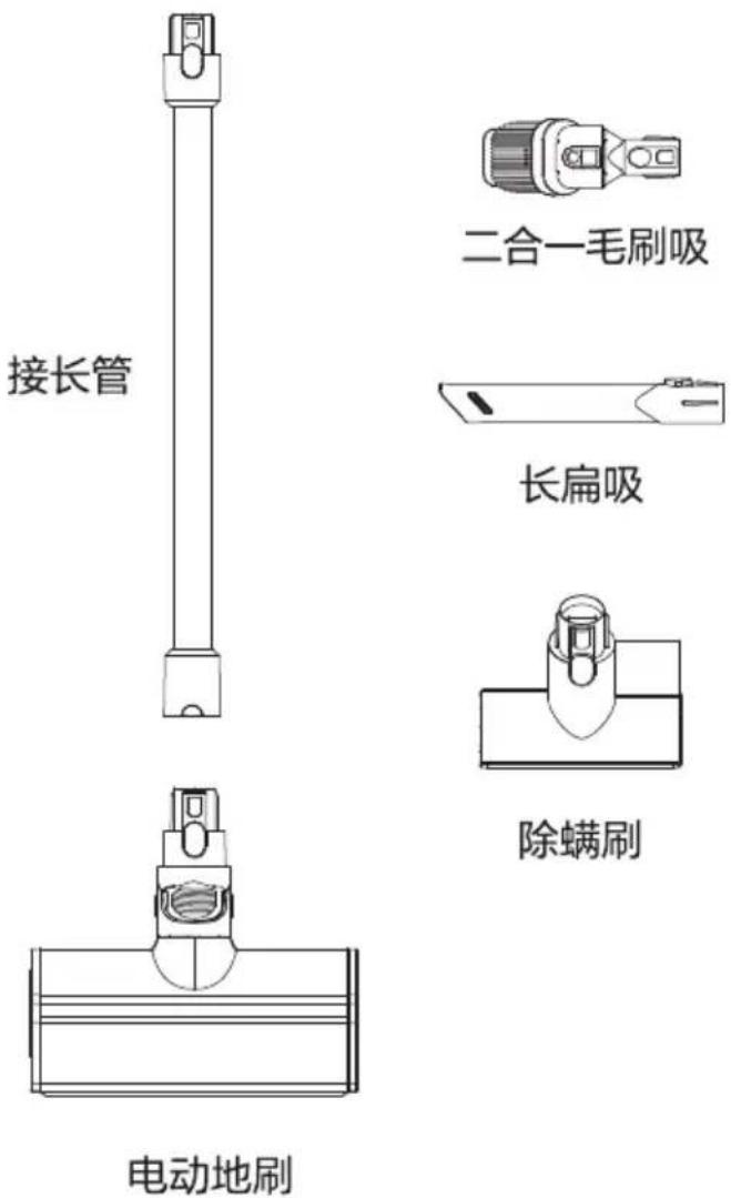 HAIER HZ-G9B Pro - 使用本产品前请仔细阅读说明书的所有内容 - 3