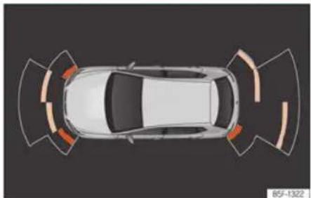 SEAT Leon ST (2022) - OSTROŻNIE - 1