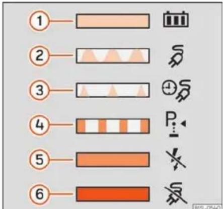 ① ② ③ ④ ⑤ ⑥