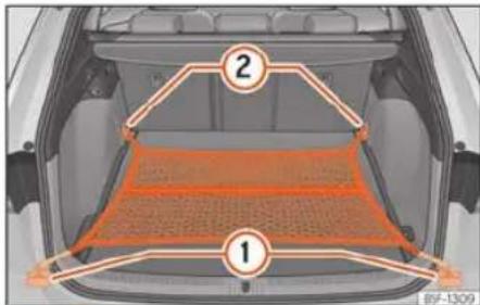 SEAT Leon ST (2022) - Torba siatkowa - 1