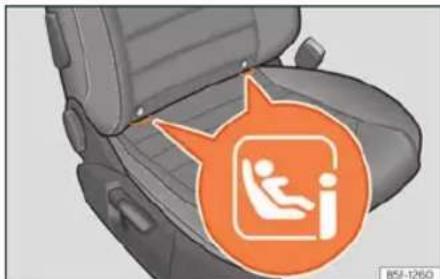 SEAT Leon ST (2022) - Montaż fotelika dziecięcego za pomocą systemu ISOFIX / i-Size oraz Top Tether - 2