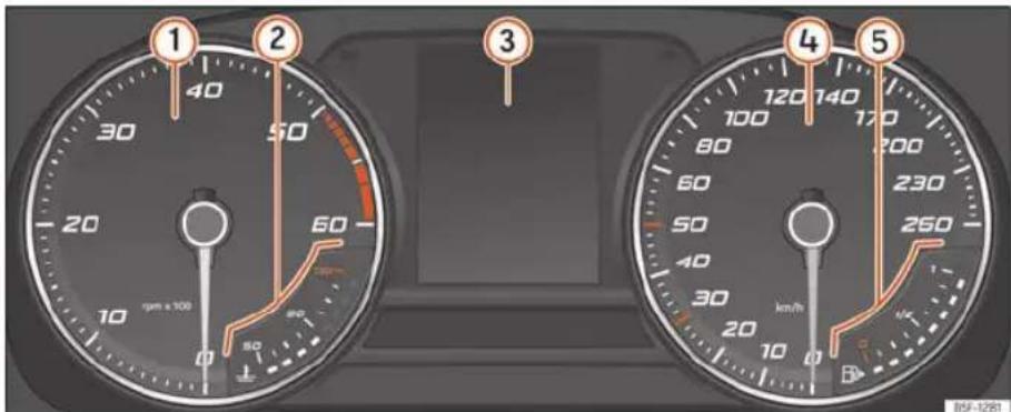 1 2 3 4 5 rpm ± 100 50 60 70 80 90 100 110 120 130 140 km/h B BSP-1281