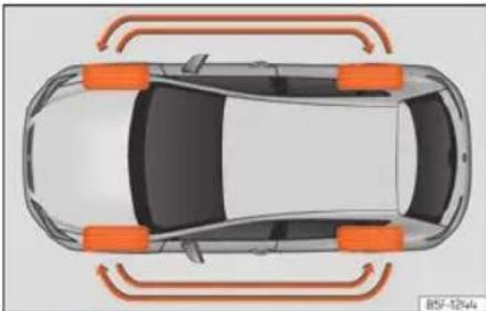 SEAT Leon ST (2022) - Informacja dotycząca środowiska - 2