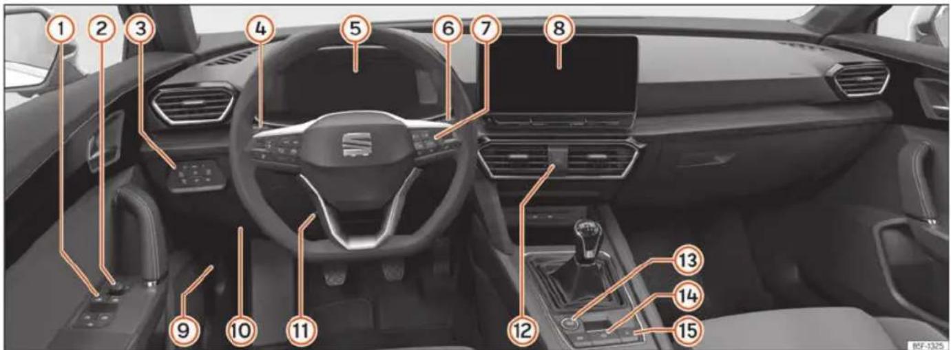 SEAT Leon ST (2022) - Widok ogólny (lewostronny układ kierowniczy) - 1