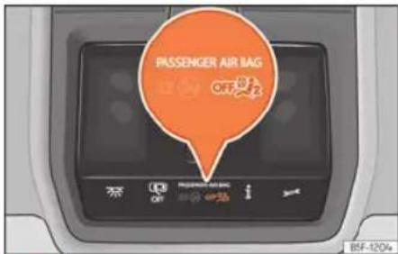 PASSenger AIR BAG OFF OFF OFF OFF B5F-1204