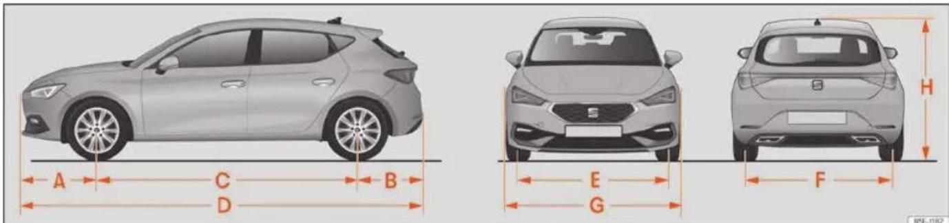 SEAT Leon ST (2022) - Wymiary. - 1