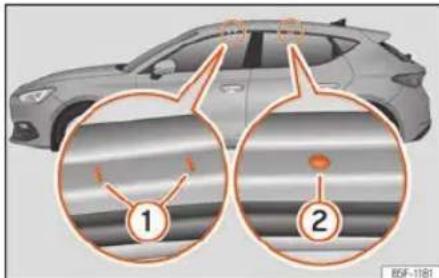 SEAT Leon ST (2022) - Informacja dotycząca środowiska - 1