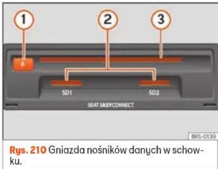 SEAT Leon ST (2020) - Wktadanie i wysuwanie płyty CD lub DVD ^1e samochodu w akcesoria biznesowe lub prywatne jest dozwolone, pod warunkiem że wyposażenie nie przeszkadza w bezpośredniej kontroli nad samochodem przez kierowcę, i że wyposażenie takie jest opatrzone znakiem C€. Wszelkie elementy doposażenia samochodu, które mogą wpływać na kontrolę nad samochodem przez kierowcę, muszą posiadać zatwierdzenie typu dla danego samochodu i muszą być opatrzone znakiem e.

![](images/30e70568f5d89bdabdbf4d38a9fc184ee1126c6ad67f2a68a791cb2937bda40b.jpg) - 1