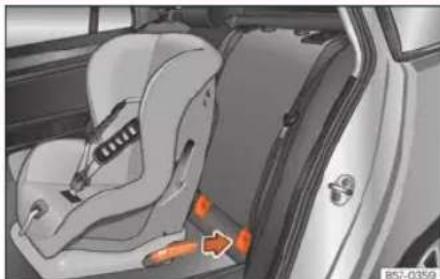 SEAT Leon ST (2020) - Montaż fotelika dziecięcego za pomocą systemu ISOFIX oraz Top Tether\* - 2