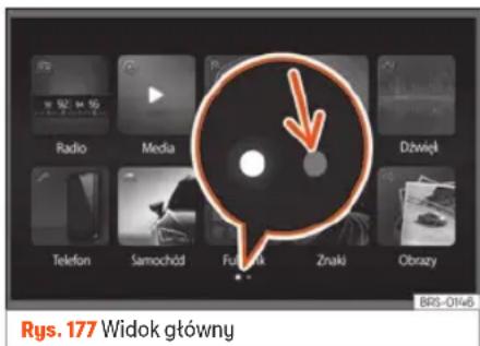 Rys. 177 Widok główny