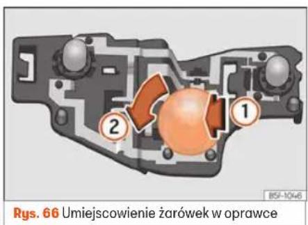 Rys. 66 Umiejscowienie żarówek w oprawce B51-1046