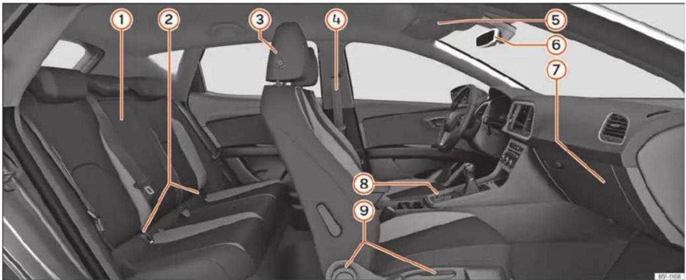 SEAT Leon ST (2020) - Widok wnętrza - 1