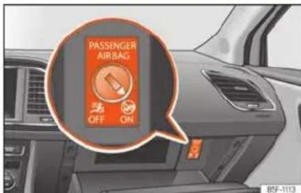 PASSINGER AIRBAG OFF ON