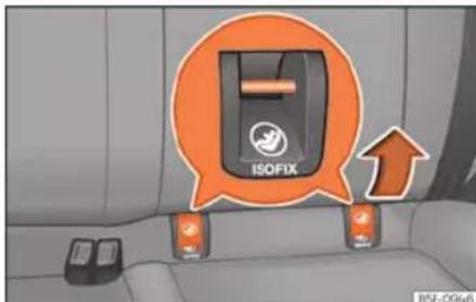 ISOFIX BSF-0946