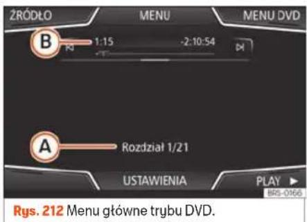 SEAT Leon ST (2020) - Tryb Video DVD293

obstuga 295

wskazania na ekranie 294

wyjątkowe sytuacje na drodze .....299

Akumulator samochodowy

eksploatacja zimowa 362

tadowanie....364

odłączanie i podłączanie .....90, 362

poziom elektrolitu 364

poziom natadowania 365

rozruch wspomagany 50

wymiana 364

zarządzanie energią 365

Alarm antykradzieżowy....113

przyczepa....331

Alternator

lampka ostrzegawcza 363

AM 199

Android Auto™ 192, 194

Antena zewnętrzna 388

Aplikacja

SEAT Media Control 196

Apple CarPlay™ 192, 194

ASR

patrz Układ kontroli trakcji 314

Asystent jazdy w korku 304

awaria 304

sytuacje, w których należy go wyłączyć .. 305

Asystent pasa ruchu

patrz Asystent pasa ruchu (Lane Assist) ... 301

Asystent pasa ruchu (Lane Assist) ..... 301

lampka kontrolna i ostrzegawcza ..... 302

Asystent podjazdu 313

Asystent świateł drogowych....129

Asystent Swiatet Light Assist....129

Asystent zjazdu 275

Auto Hold 312

Auto Lock (centralny zamek) 106

Automatyczna skrzynia biegów .....269

asystent zjazdu 275

awaryjne zwolnienie dźwigni zmiany bie-
gów....277

blokada dźwigni automatycznej skrzyni
biegów....270

blokada zapłonu po wyjęciu kluczyka ....260

holowanie....53

kick-down....273

kierownica z topatkami do zmiany biegów . 272

lampka kontrolna 269

położenia dźwigni zmiany biegów .....270

porady dla kierowców 272

program sterowania przyspieszeniem Launch-Control....274

tiptronic 269,272

usterka 273

Automatyczna skrzynia biegów DSG

patrz Automatyczna skrzynia biegów .....269

Automatyczne sterowanie światłami mijania . 126

AUX-IN 258

zewnętrzne źródło dźwięku .....219

Awaria silnika

lampka kontrolna 350

Awaryjne ryglowanie przednich drzwi pasażera....117 - 1