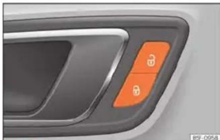 SEAT Leon ST (2020) - Odryglowanie i ryglowanie od wewnątrz - 1