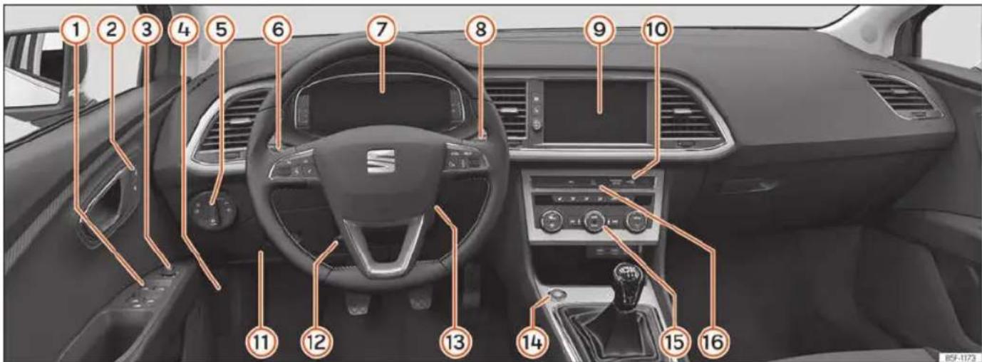 SEAT Leon ST (2020) - Widok ogólny (lewostronny układ kierowniczy) - 1