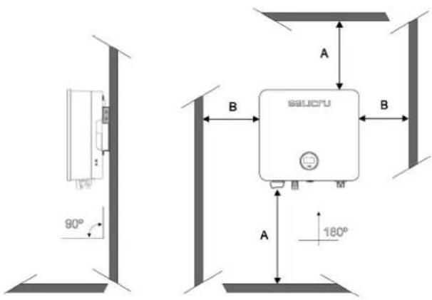 Salicru EQX2 6002-T - Distancias de instalación recomendadas. - 1