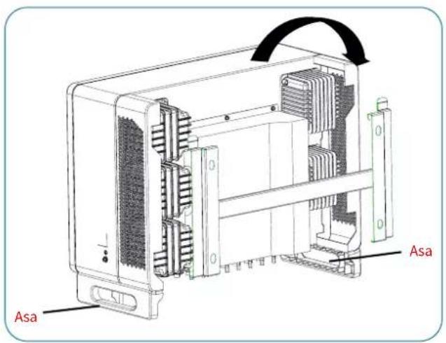 Salicru EQX2 6002-T - Equipos 2 MPPT (EQX2 4002-T .. EQX2 25002-T). - 3
