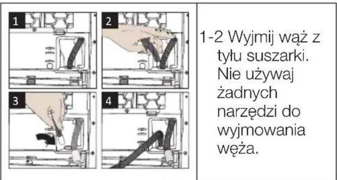 GRUNDIG GT76724GP - Podłączanie węża odprowadzającego wodę - 1