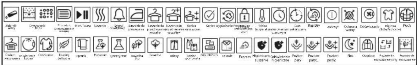 GRUNDIG GT76724GP - Symbole - 1