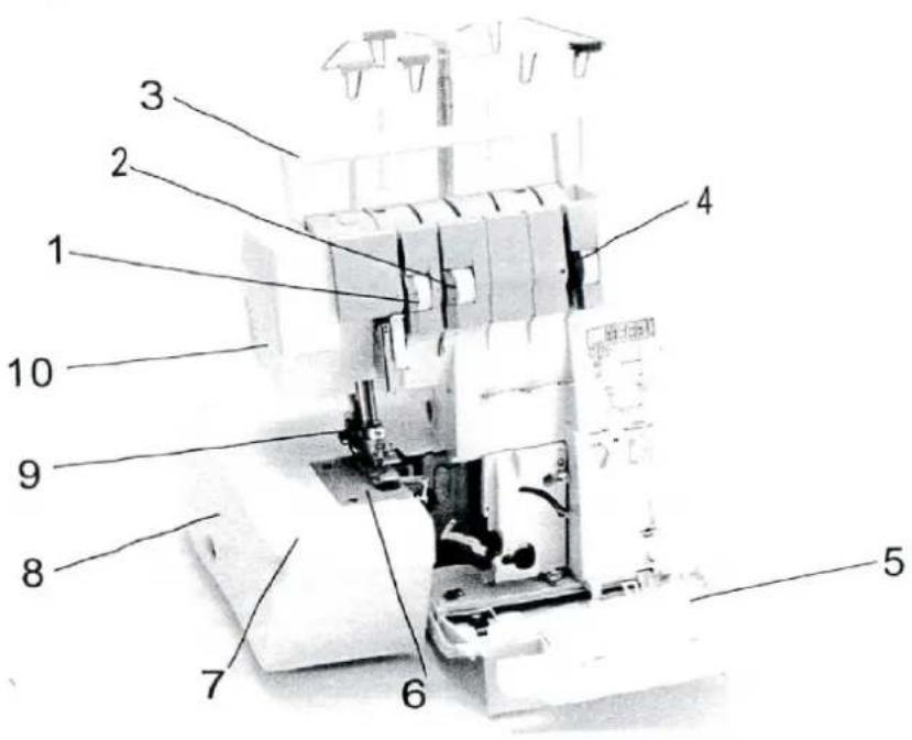 Łucznik Owerlok 820 D-3D - Proste, nowoczesne szycie - 1