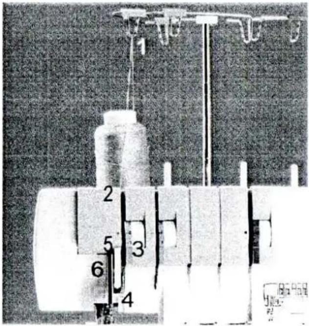 Łucznik Owerlok 820 D-3D - Igly C i D (niebieska i zielona) - 3