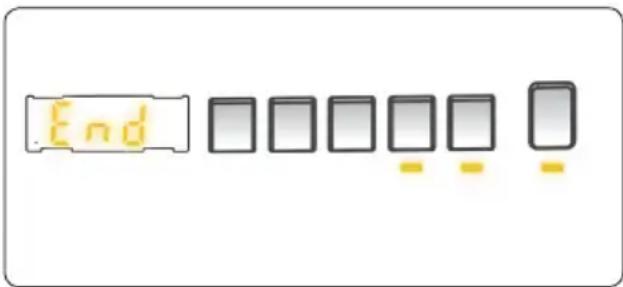 End