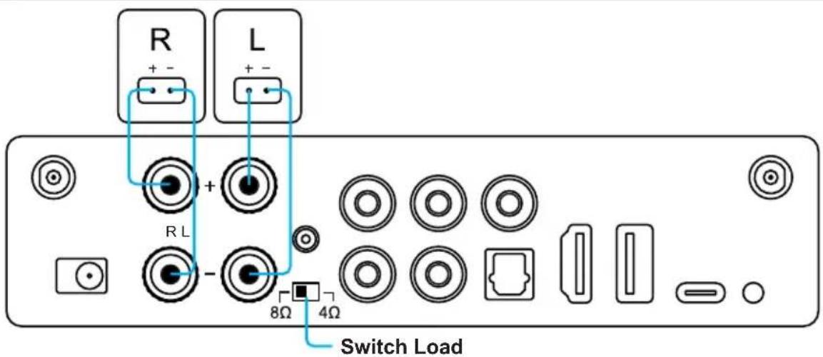 R + - L + - RL 8Ω 4Ω Switch Load